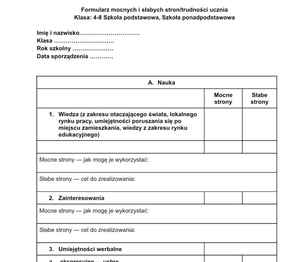 Diagnoza funkcjonalna pedagogika specjalna