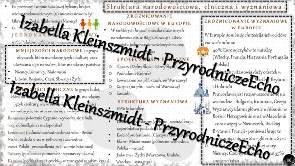 Sketchnotka - notatka „Struktura narodowościowa, etniczna i wyznaniowa” wykonana w power point do edycji. Geografia 7; „Ludność i urbanizacja”