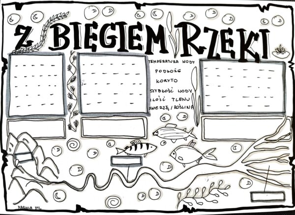 Z biegiem rzeki. Karta pracy klasa 4