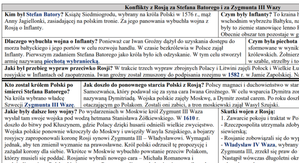 Polska w XVI-XVII w. Wojny i kultura baroku (komplet notatek)