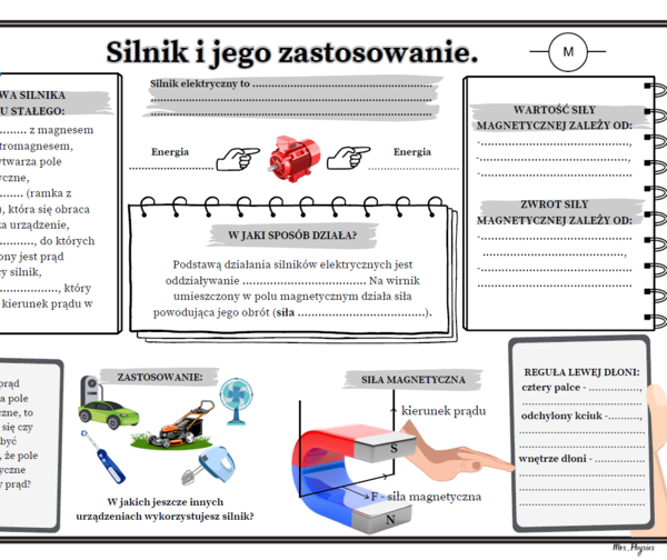 Silnik elektryczny i jego zastosowanie. Fizyka. SP. Karta pracy.