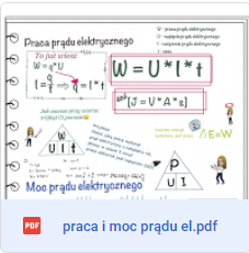 Praca i moc prądu