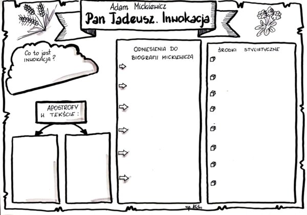 Język polski. Karta pracy- "Pan Tadeusz.Inwokacja" Adam Mickiewicz