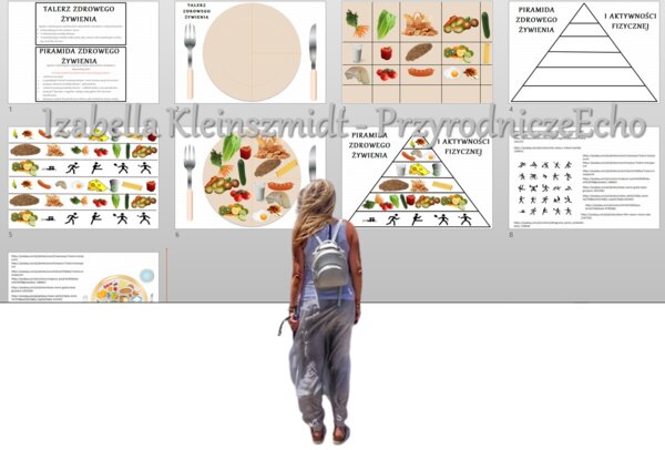 Materiał do zalaminowania/praca w grupach/puzzle/układanka. „Zdrowy tryb życia” w pdf. Talerz i piramida zdrowego żywienia. Przyroda 4, dział „Odkrywamy tajemnice zdrowia”.