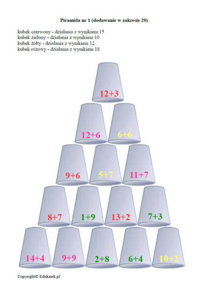 Matematyczne kubki (dodawanie i odejmowanie) – gra matematyczna
