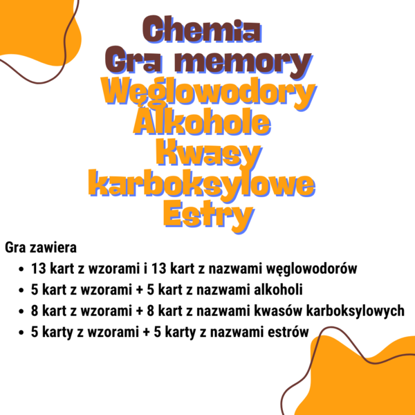 Chemia. Klasa 8. Gra pamięciowa. Memory. Związki organiczne. Węglowodory. Alkohole. Kwasy karboksylowe. Estry. Wzory i nazwy.