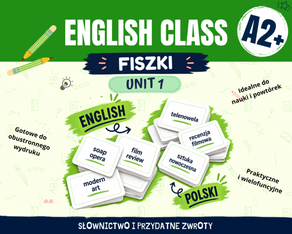 English Class A2+ Unit 1 Fiszki