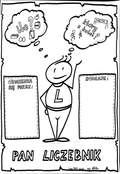 Karta pracy - liczebnik