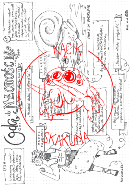 Oda do młodości Adam Mickiewicz - JĘZYK POLSKI - ROMANTYZM - rysnotka/sketchnotka/notatka rysunkowa/wklejka