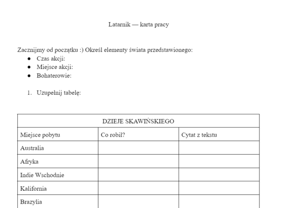 Latarnik - karta pracy