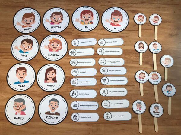 ?‍?‍?QUIZ RODZINNY?‍?‍??DZIEŃ RODZINY?TRENING UMIEJĘTNOŚCI SPOŁECZNYCH