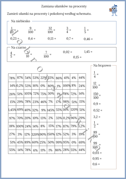 Zamiana ułamków na procenty - kodowanka