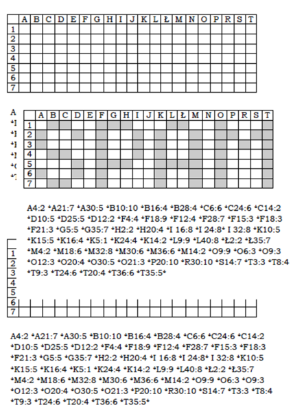 Kodowanka dla klasy II z hasłem SPAM