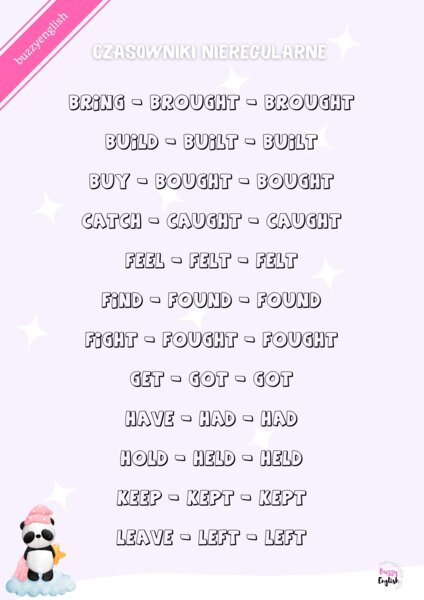Czasowniki nieregularne podzielone na grupy + kilka ćwiczeń