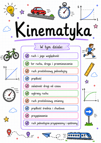 Notatki, które uczą  – Fizyka cz. 4 | klasa 7 | Kinematyka