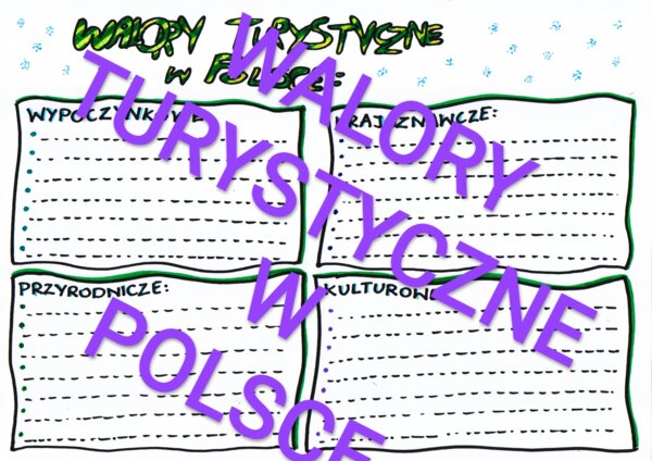 Walory turystyczne w Polsce