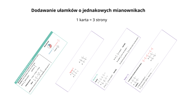 Dodawanie ułamków o jednakowych mianownikach – karta pracy, która naprawdę działa