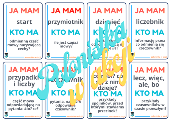 Gra Kto ma...Ja mam Części mowy