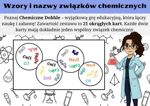Chemiczne Dobble – gra edukacyjna dla klas 7 - związki chemiczne - wzory i nazwy związków