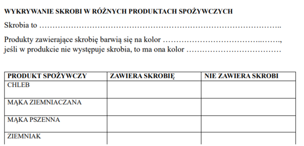 wykrywanie skrobi w różnych produktach spożywczych-doświadczenie
