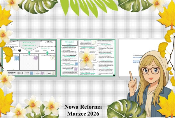 Mały zestaw na jedną lekcję: sketchnotka/notatka/przypomnienie dla nauczyciela, karta pracy  plus prezentacja multimedialna „Materia jest zbudowana z drobin”  w genial.ly. Przyroda "Odkrywam przyrodę". Klasa 4. Dział „Obserwuję zjawiska przyrodnicze".