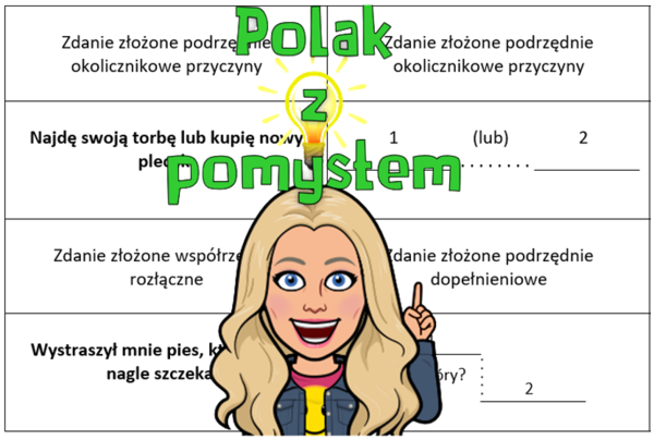 Zdania złożone, wykresy, nazwy - układanka
