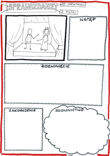 Język polski. Karta pracy - sprawozdanie ze spektaklu, filmu