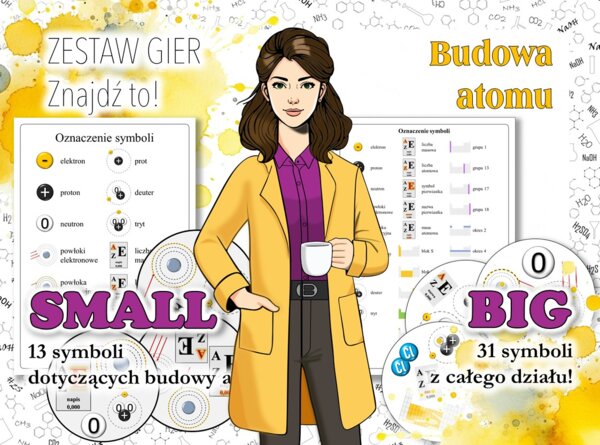 Klasa 7. Chemia. Znajdź to! Budowa atomu i jego położenie w układzie okresowym. Gra typu dobble. ZESTAW – SMALL i BIG. MOC powtórki.