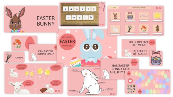 Easter gotowa lekcja, klasy 2-4
