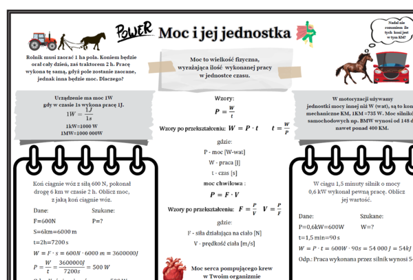 Fizyka kl.7 (SP) Temat: Moc i jej jednostka (Graficzna karta pracy).