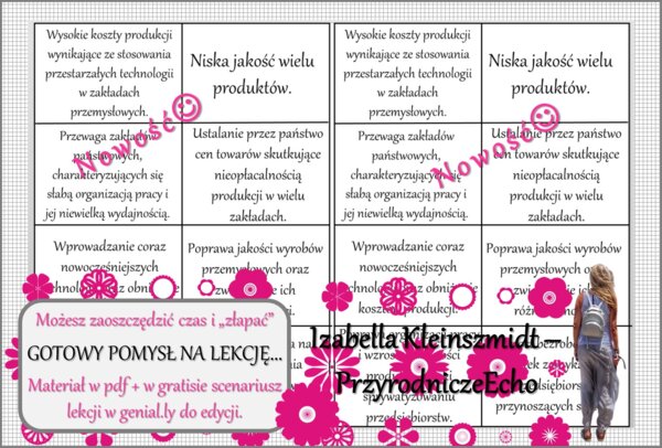 Pomysł na lekcję/karta pracy/stacje zadaniowe/notatki/ materiał do lekcji do tematu „Zmiany w polskim przemyśle” w pdf. W gratisie niekomercyjny scenariusz lekcji/pomysł na lekcję w programie genial.ly do edycji. Geografia 7. Dział „Rolnictwo i przemysł 