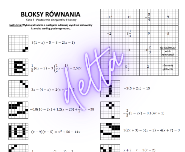 Równania, bloksy - klasa 8 powtórzenie egzamin ósmoklasisty