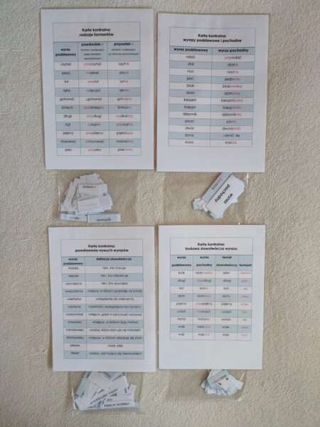 Słowotwórstwo - zestaw - ćwiczenia