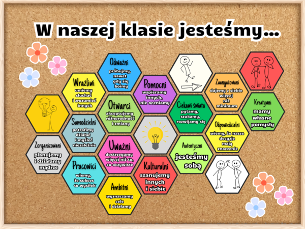 Gazetka na rozpoczęcie roku szkolnego - „W naszej klasie/szkole jesteśmy…”
