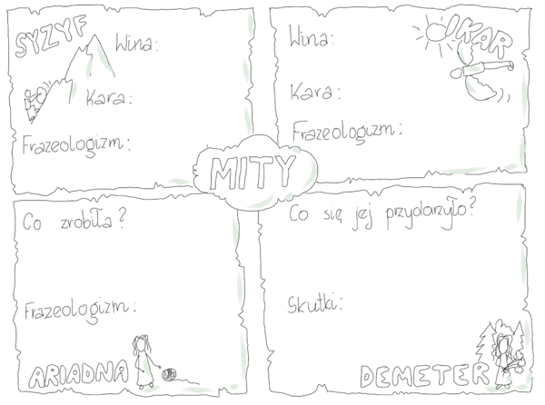 Klasa V. Karta pracy - "Mity"