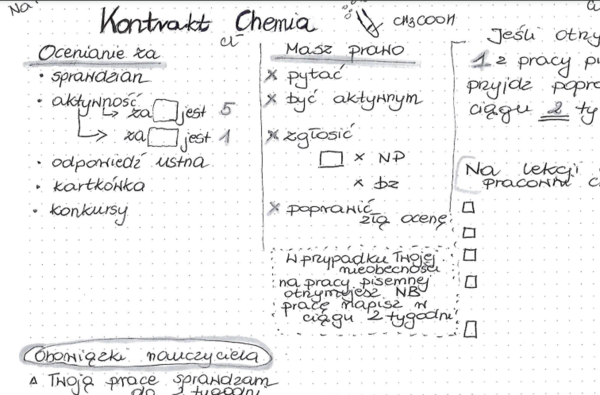 Kontrakt Chemia. Lekcja organizacyjna