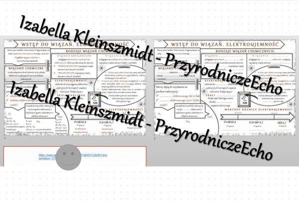Minizestaw na temat „Wstęp do wiązań chemicznych. Elektroujemność - część I” – sketchnotka + karta pracy w power point + gratisowy link do prezentacji multimedialnej niekomercyjnej wykonanej w genial.ly do indywidualnego pobrania i użycia do celów niekom