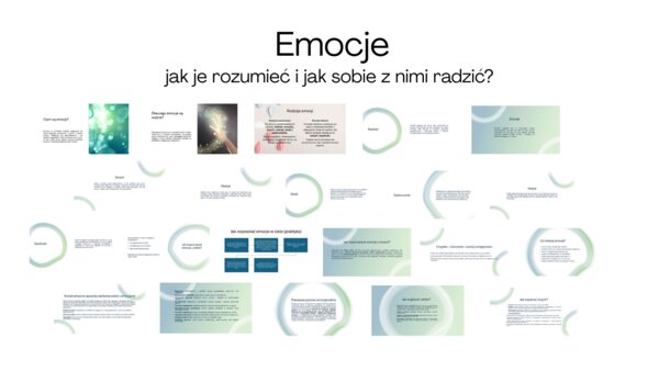 Emocje – jak je rozumieć i jak sobie z nimi radzić?, Prezentacja, Edukacja zdrowotna, klasa 4-6