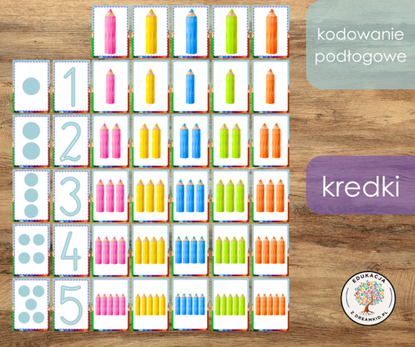 Kodowanie podłogowe - dzień kredki