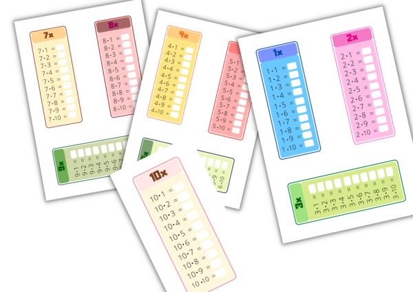 Zakładki, karty - mnożenie