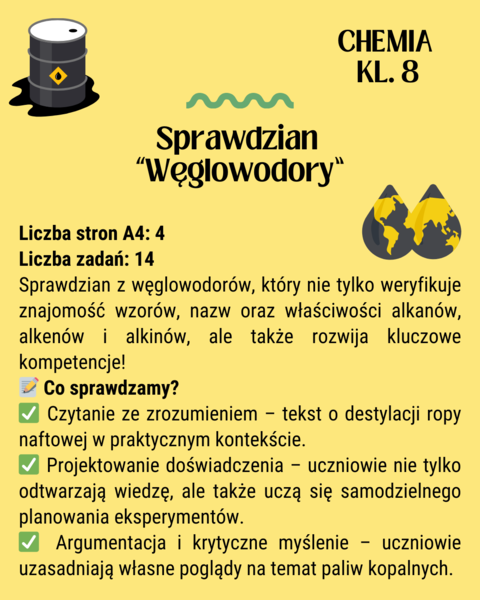 Chemia. Klasa 8. Węglowodory. Sprawdzian. Nowa podstawa programowa.