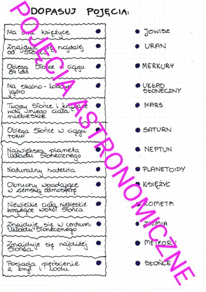Układ Słoneczny - kartkówka
