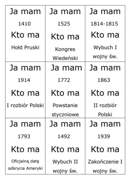 Gra "Ja mam ... kto ma...?"