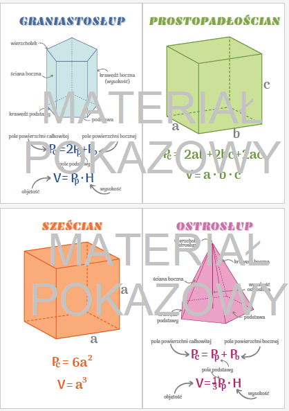 bryły - gazetka, plansza, notatka