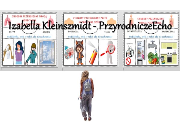 Materiał do zalaminowania i wycięcia /praca w grupach/puzzle/układanka. „Choroby zakaźne i pasożytnicze” w pdf. Przyroda 4, dział „Odkrywamy tajemnice zdrowia”.