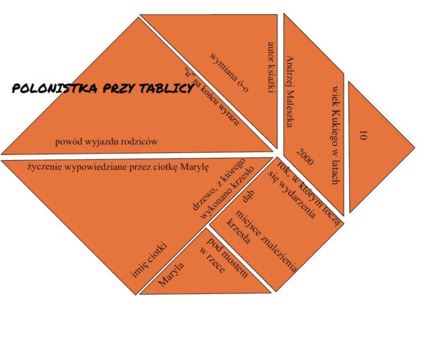 Tangram "Czerwone krzesło"