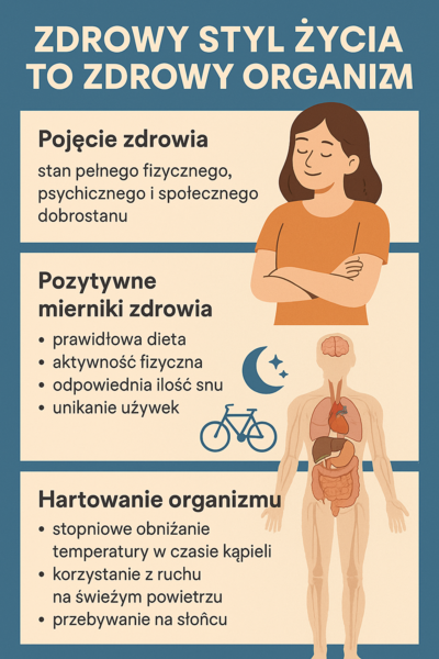 Edukacja zdrowotna – Lekcja 5 – Zdrowy styl życia to zdrowy organizm - pozytywne mierniki zdrowia, hartowanie organizmu - zasady i metody