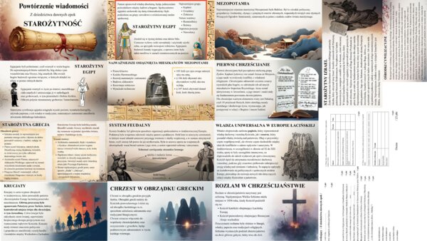 Powtórzenie wiadomości / Z dziedzictwa dawnych epok / STAROŻYTNOŚĆ