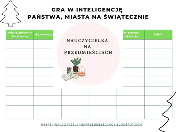 Gra w inteligencję - świąteczne państwa, miasta
