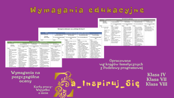 Wymagania edukacyjne z języka polskiego do klas IV-VIII